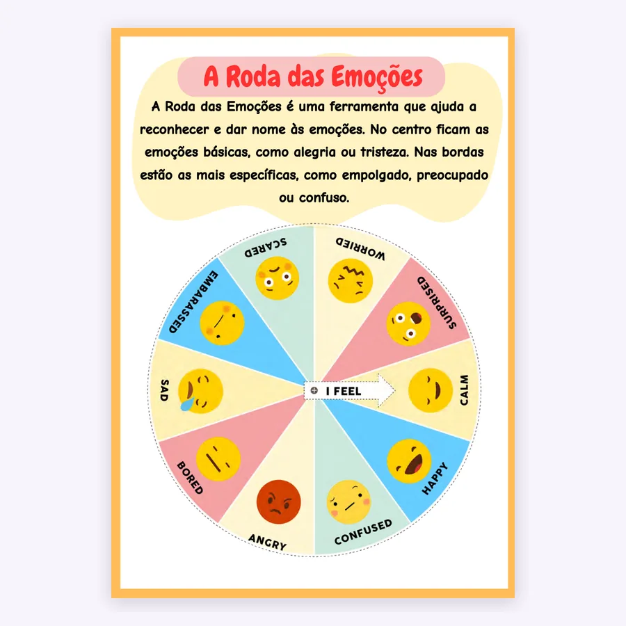 A Roda das Emoções, do caderno de Inteligência Emocional